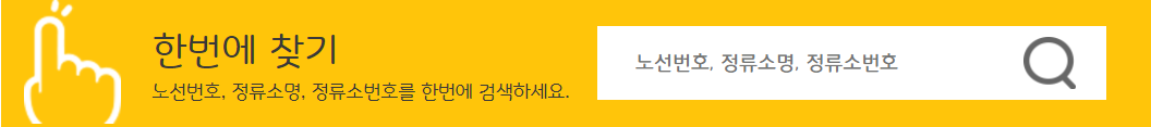 BIS란